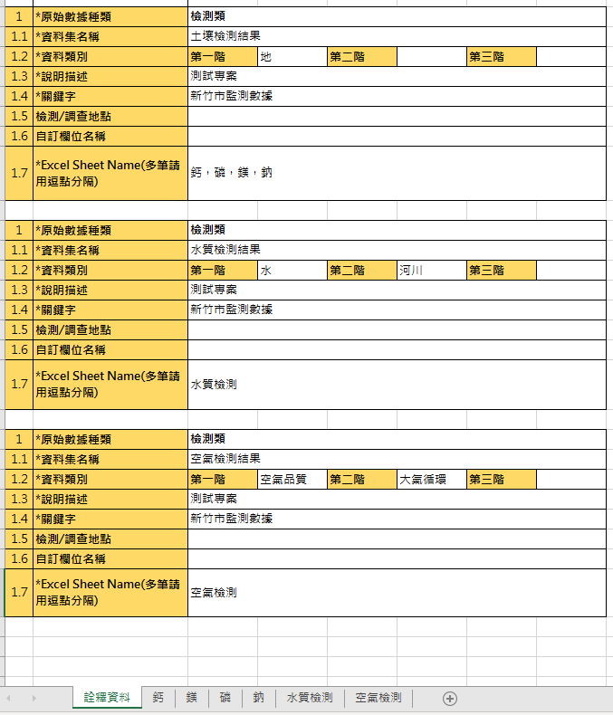 1-2除了Excel名稱要有所不同外，詮釋資料內容也要因應種類調整原始數據種類及資料集類別，各Excel分頁名稱也需配合調整。