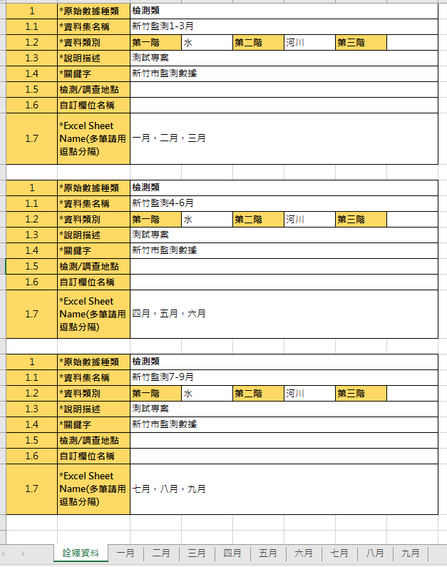 2-2除了Excel名稱要有所不同外，詮釋資料內容及Excel分頁名稱也要因應檢測季度配合調整。