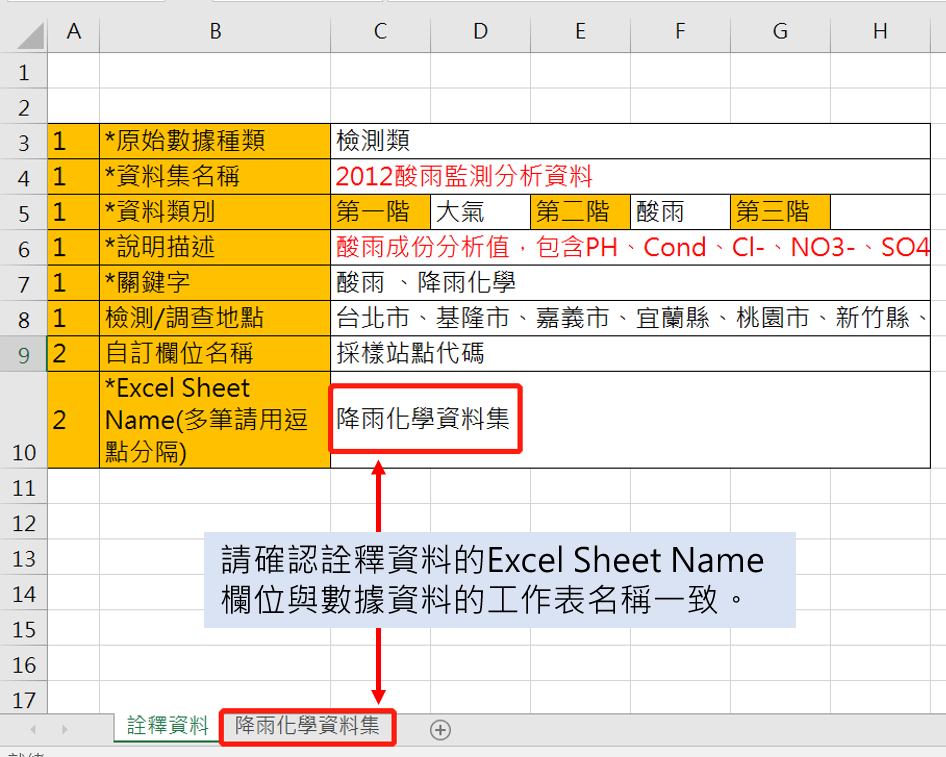 Sheet name必須無空隔：請確認數據資料的工作表名稱必須前後無空隔，否則將導致上傳失敗。